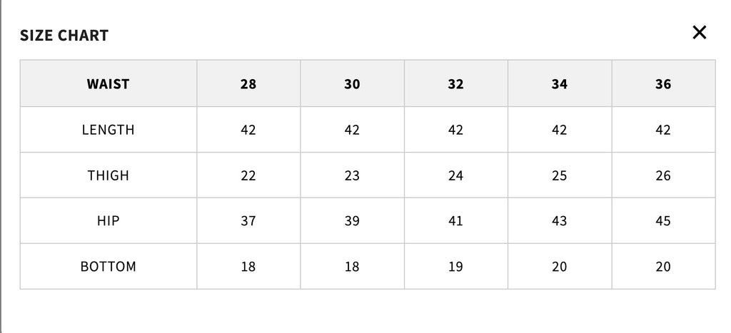 Cross Panel Denims (12 oz)